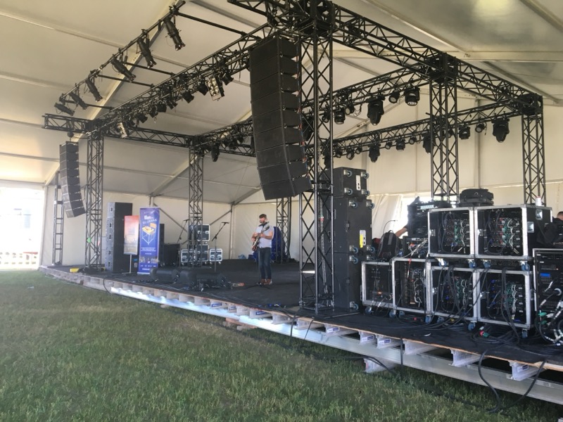 Staging